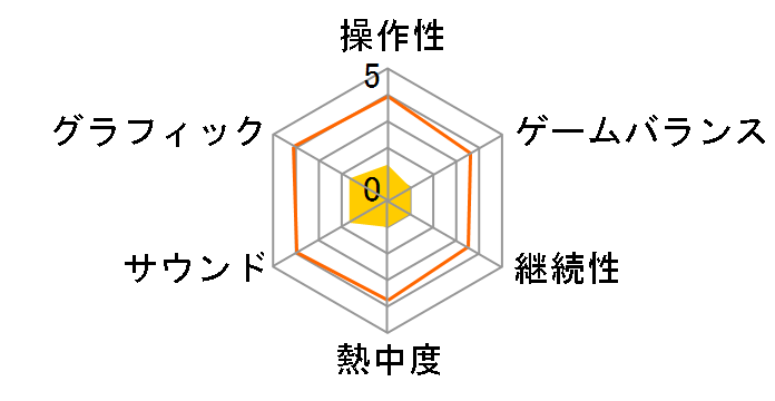 EA SPORTS FC 26 [PS5]