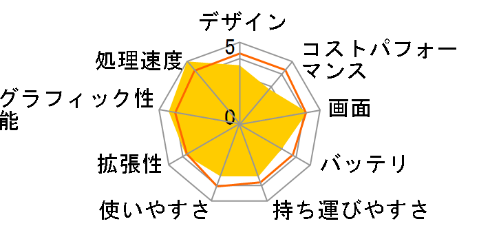Claw-A8-BZ2EM-401JP [�u���b�N&�z���C�g]