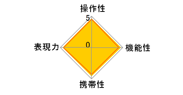 NIKKOR Z 24-70mm f/2.8 S II