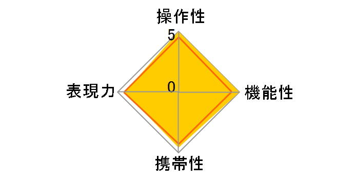 OM SYSTEM M.ZUIKO DIGITAL ED 50-200mm F2.8 IS PRO