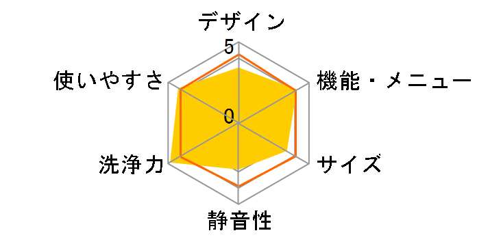 ZABOON TW-127XM5L(W) [�O�����z���C�g]