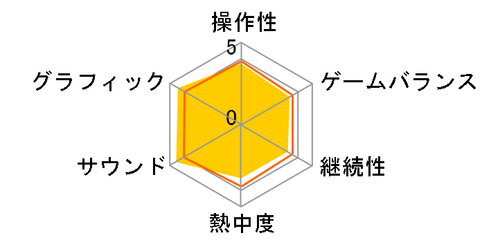 �J�[�r�B�̃G�A���C�_�[ [Nintendo Switch 2 ��p]