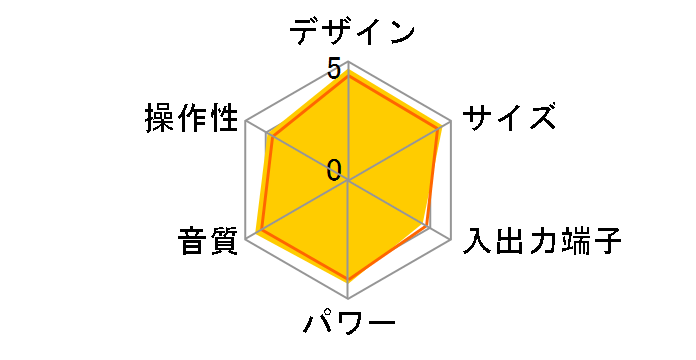 AUREX AX-XSS100(K) [�u���b�N]