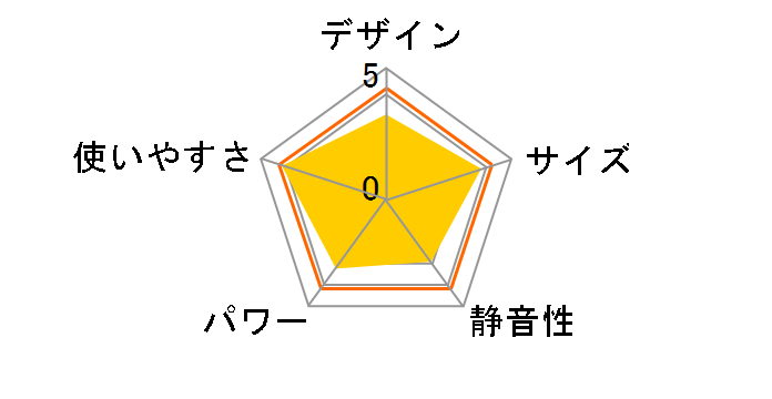 FW-3225NC(W) [���[���z���C�g]