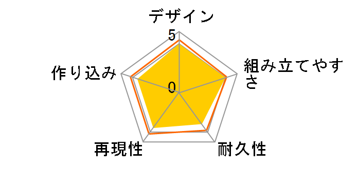 30MS ������� (20th Anniv. YOU AND �A�C�I)