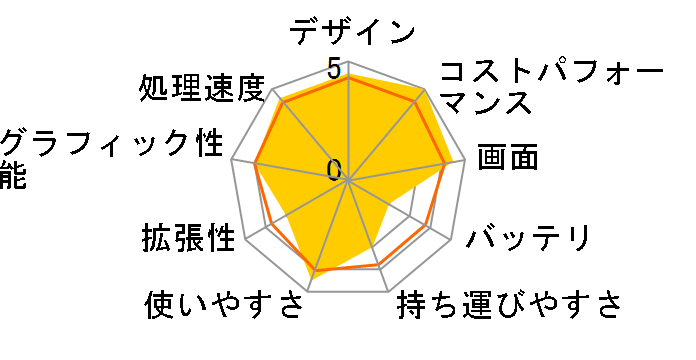 LAVIE Direct N15(R) Ryzen 7�E16GB�������E512GB SSD�E15.6�^�t��HD�t���EOffice Home&Business 2024���� ���i.com���胂�f�� NSLKC479NR2H1W [�p�[���z���C�g]