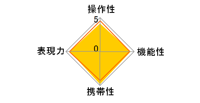 20-200mm F3.5-6.3 DG [�\�j�[E�p]