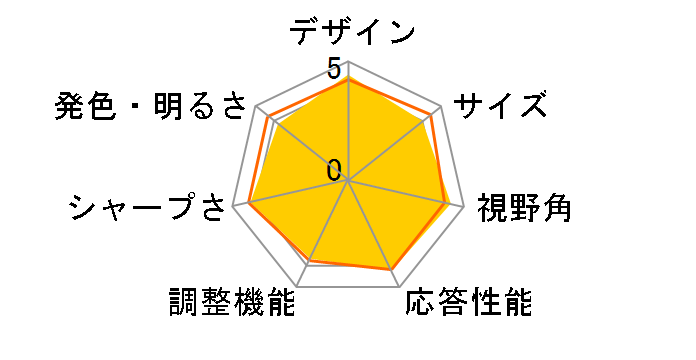 PRO MP273UP E6 [27�C���`]