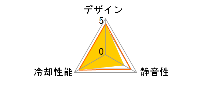 P12 Pro A-RGB ACFAN00309A [Black]