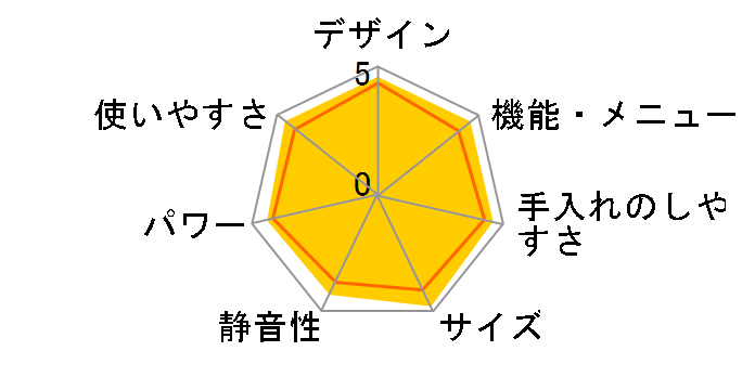 ER-S6B(W) [�z���C�g]