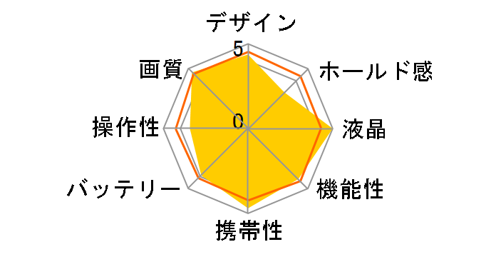 ZR �{�f�B
