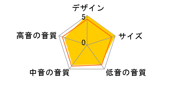 HF-SP520T-B [�u���b�N �P�i]