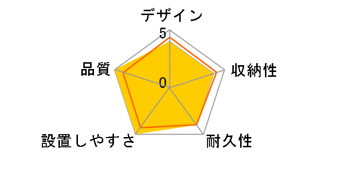 HF-SC130WM [130�C���` �n�C�r�W�����}�b�g2]