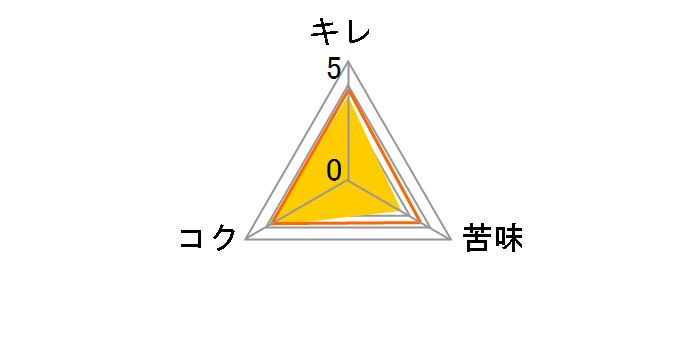 �L�����O�b�h�G�[�� 350ml ×24��