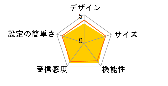 AirStation WSR6500BE6P-BK [�u���b�N]