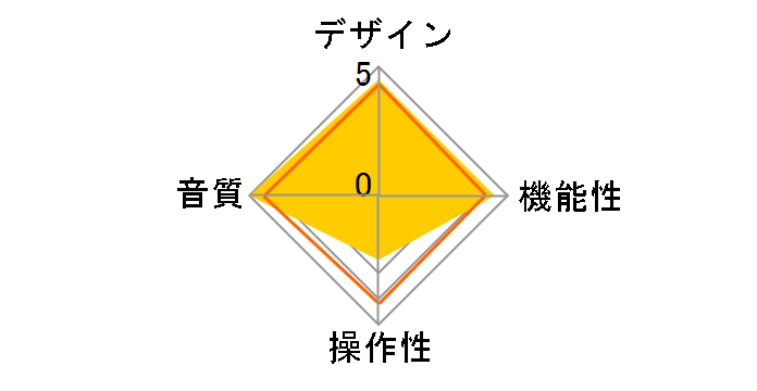 K13 R2R FIO-K13R2R-B [Black]