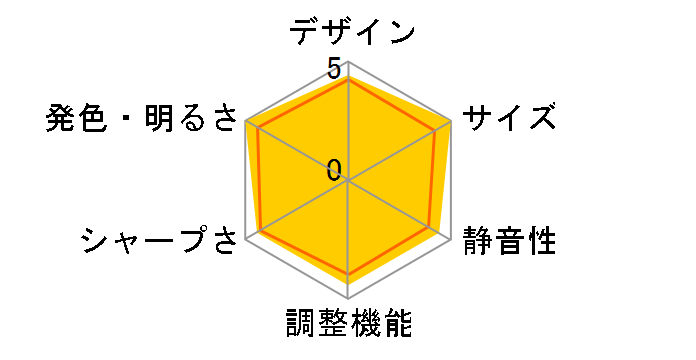 Lifestudio Flex EF-72