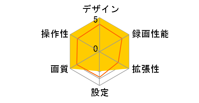 VREC-MZ300D [�u���b�N]