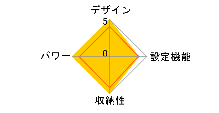e-Kairo Oval 2025 �[�d���J�C��+�o�b�e���[ EK-OV25 [�t�����[]