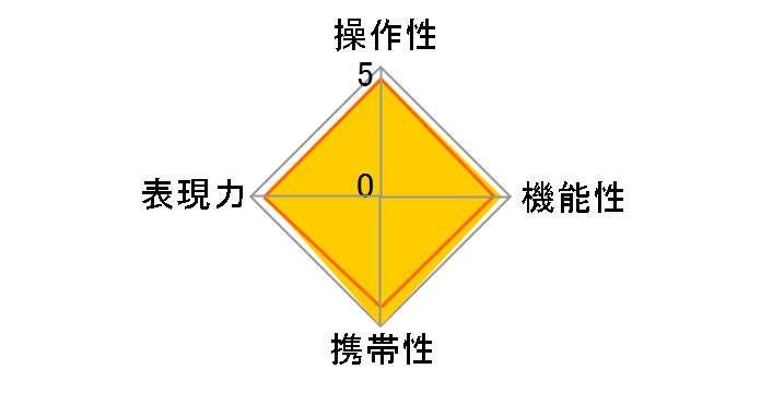 NIKKOR Z DX 16-50mm f/2.8 VR