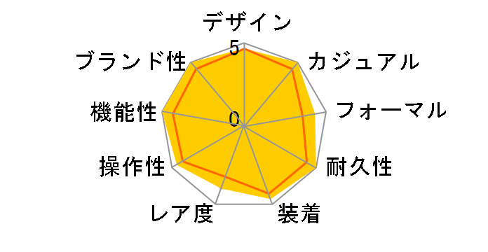 �A�e�b�T ACT Line Platinum Shine Collection ���胂�f�� CC4076-65A