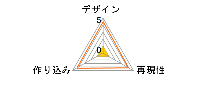 DX������ VF-17S �i�C�g���A�X�e���X�o���L���[(�K�������؍�@)