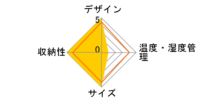 CG-C15S-K [�u���b�N]