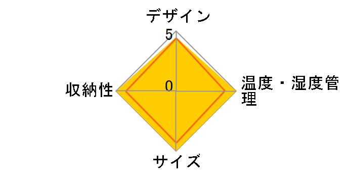 DCG-C18S-K [�u���b�N]