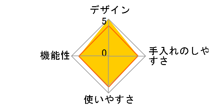 エアフライオーブン 1420JP