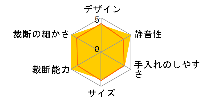 NSE-405W [�z���C�g]