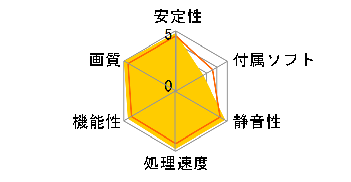 Radeon RX 9070 XT Challenger 16GB [PCIExp 16GB]