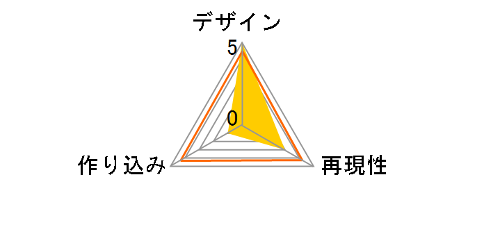 �������� GX-119 ���Չ�/�՗���