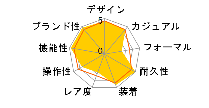 G-SHOCK GW-BX5600-1A1JF