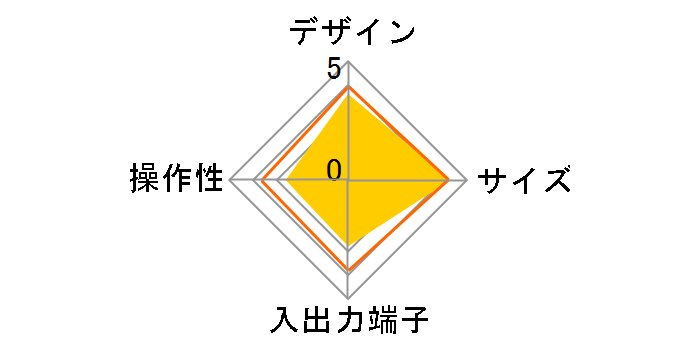 miyotto UN-ST20A-H [�_�[�N�O���[]