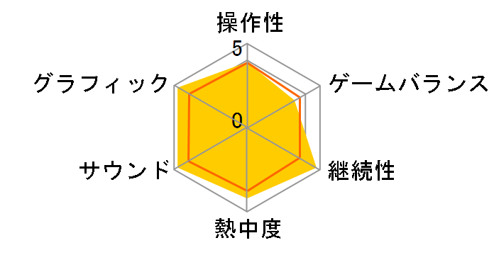あつまれ どうぶつの森 Nintendo Switch 2 Edition