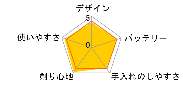 �����_�b�V�� ES-LVFX-K [�u���b�N]