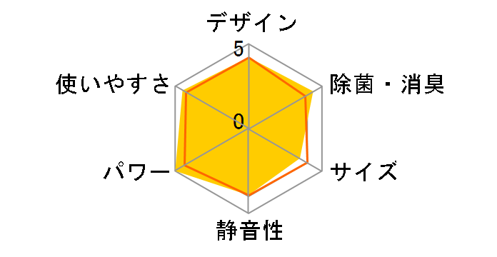 S566ATAP-W [�z���C�g]