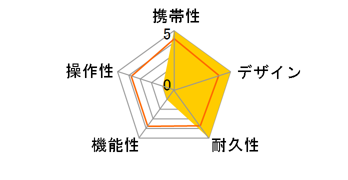 �U�E�S���t�E�H�b�` GS601 [�u���b�N]