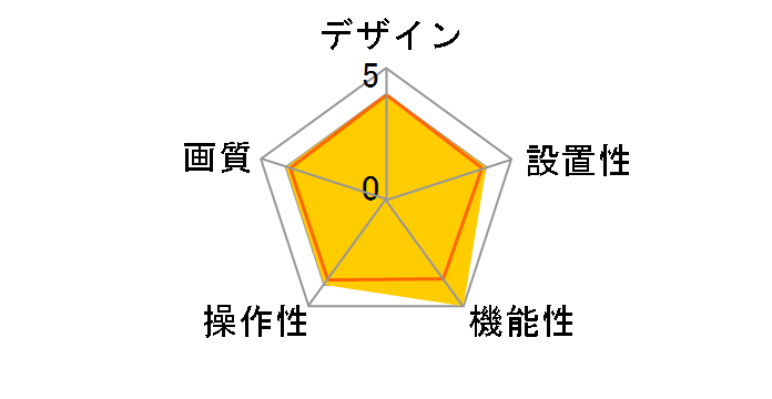 Eufy eufyCam S4 T81723W1 [�z���C�g]