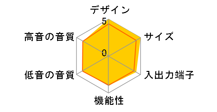 TH-WD05-T [�u���E��]