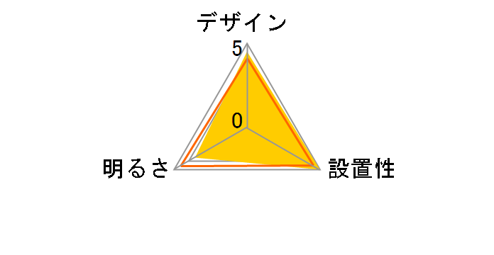 SCL20N-MS-U2