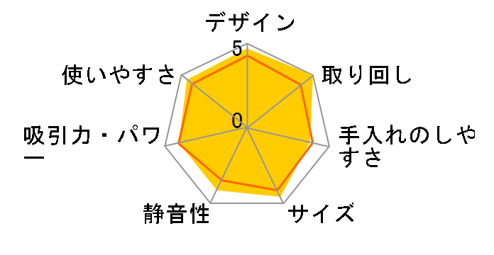 MC-NX500K-A [�X�g�[���u���[]