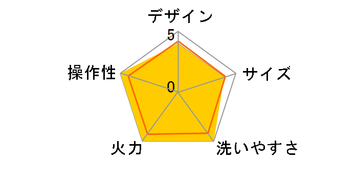 PULMORE COK-PYN120A-W [�z���C�g]