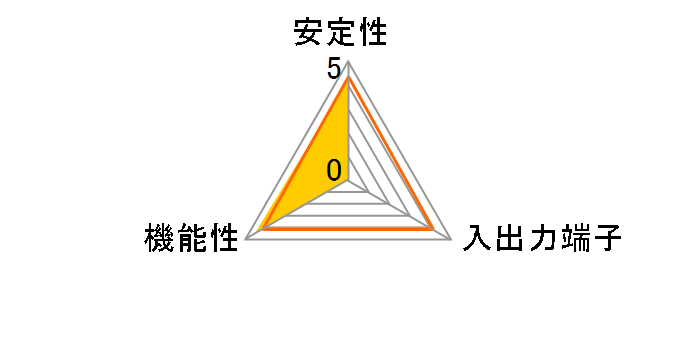 LGY-PCIE-MG3 [LAN]