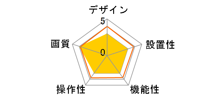 Eufy eufyCam C35 T8110421 [�z���C�g]