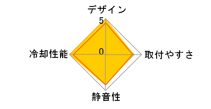 Hyper 212 3DHP Black MAY-T2HP-217PK-R1 [�u���b�N]