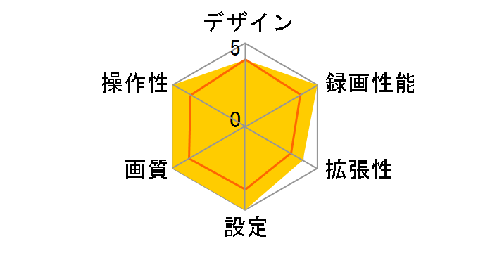 NV-8000M