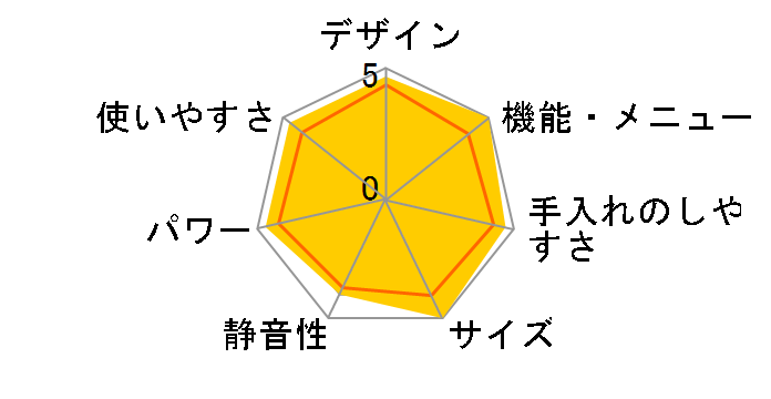 NE-FS2E-W [�z���C�g]