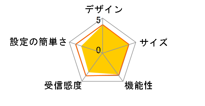 Aterm 19000T12BE PA-19000T12BE