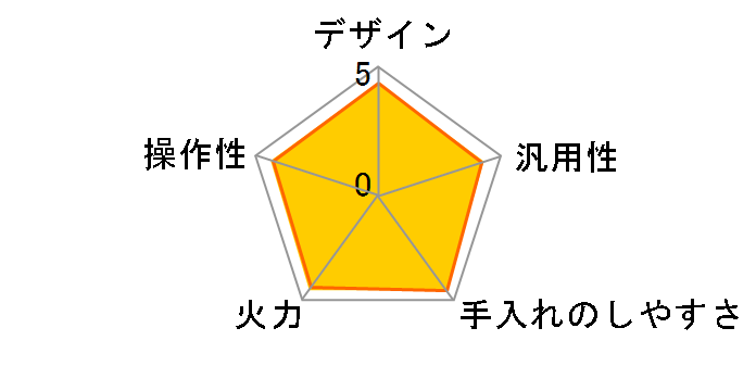 KZ-N1H6AS [�u���b�N/�O���[]